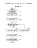 MANAGEMENT SERVER, CLIENT TERMINAL, TERMINAL MANAGEMENT SYSTEM, TERMINAL MANAGEMENT METHOD, PROGRAM, AND RECORDING MEDIUM diagram and image