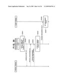 MANAGEMENT SERVER, CLIENT TERMINAL, TERMINAL MANAGEMENT SYSTEM, TERMINAL MANAGEMENT METHOD, PROGRAM, AND RECORDING MEDIUM diagram and image