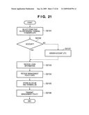 MANAGEMENT SERVER, CLIENT TERMINAL, TERMINAL MANAGEMENT SYSTEM, TERMINAL MANAGEMENT METHOD, PROGRAM, AND RECORDING MEDIUM diagram and image