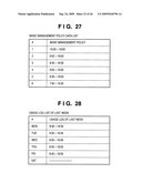 MANAGEMENT SERVER, CLIENT TERMINAL, TERMINAL MANAGEMENT SYSTEM, TERMINAL MANAGEMENT METHOD, PROGRAM, AND RECORDING MEDIUM diagram and image