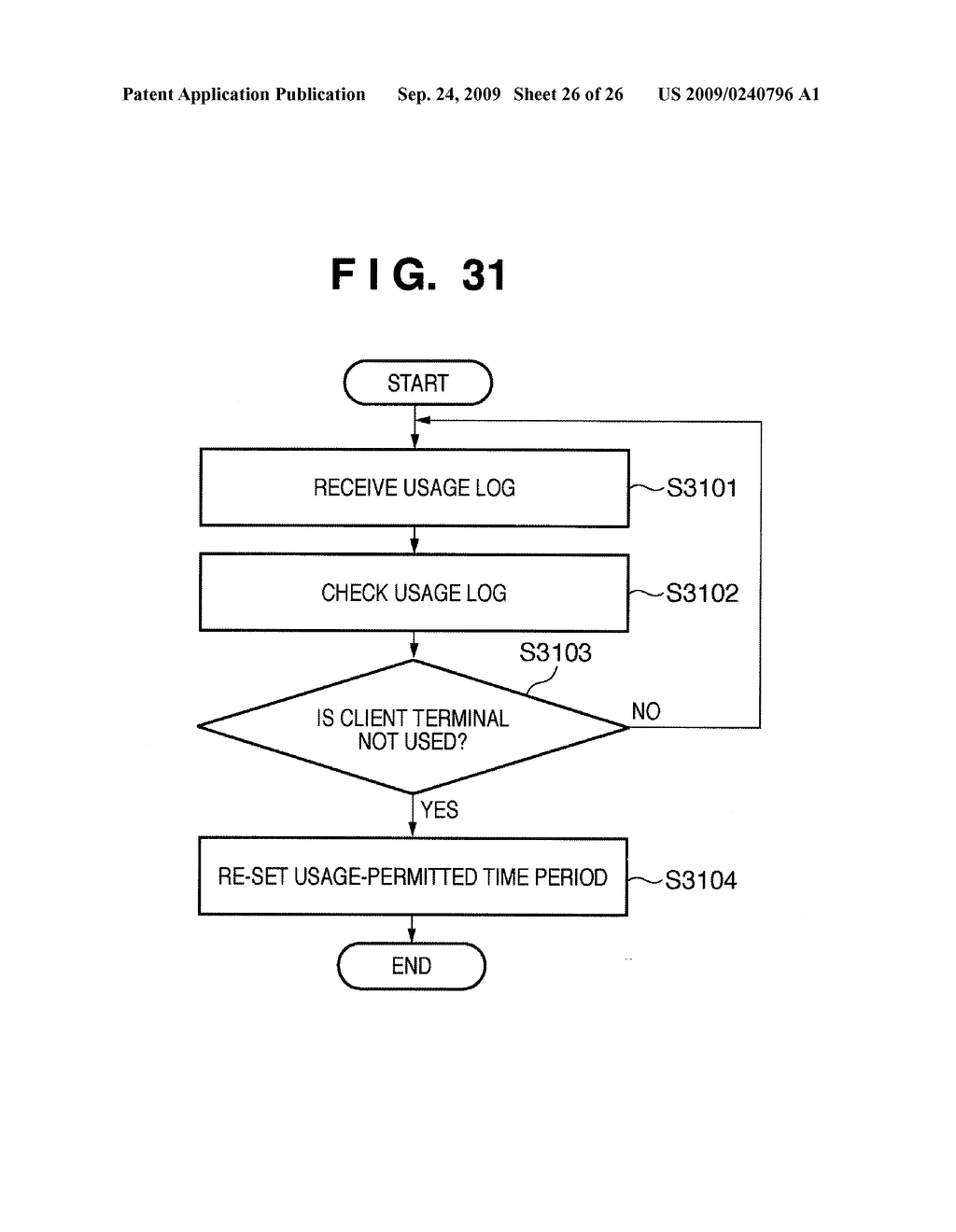 MANAGEMENT SERVER, CLIENT TERMINAL, TERMINAL MANAGEMENT SYSTEM, TERMINAL MANAGEMENT METHOD, PROGRAM, AND RECORDING MEDIUM - diagram, schematic, and image 27