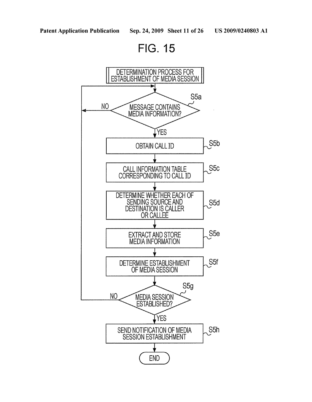 METHOD FOR COPYING SESSION INFORMATION, CALL CONTROL SERVER FOR EXECUTING THE SAME, AND COMPUTER PRODUCT - diagram, schematic, and image 12