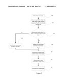 Method and Apparatus for Realizing Positioning Play of Content Stream in Peer-to-Peer Network diagram and image