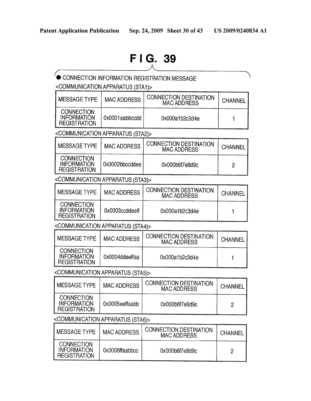 MANAGEMENT APPARATUS, COMMUNICATION PATH CONTROL METHOD, COMMUNICATION PATH CONTROL SYSTEM, AND COMPUTER-READABLE STORAGE MEDIUM - diagram, schematic, and image 31