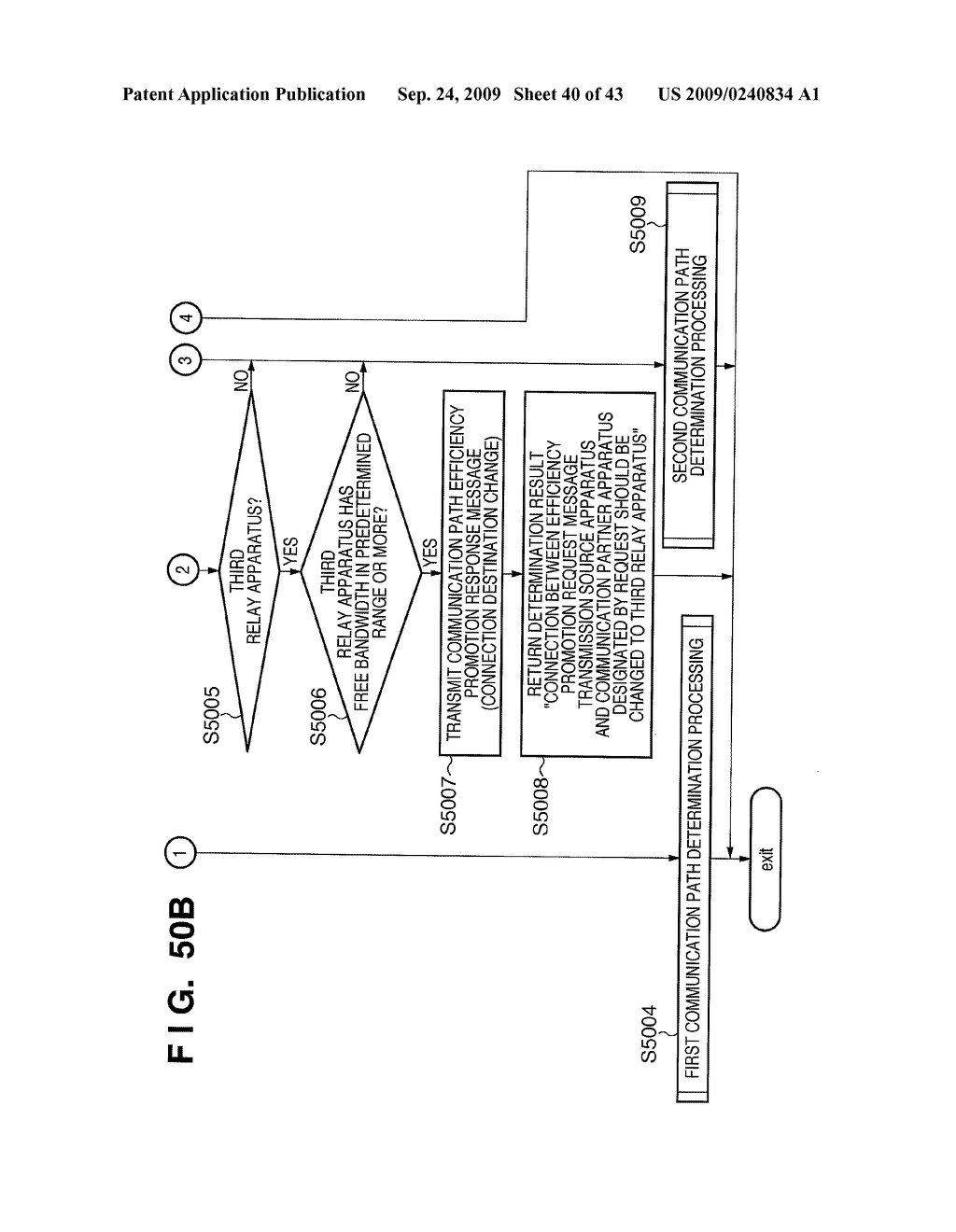 MANAGEMENT APPARATUS, COMMUNICATION PATH CONTROL METHOD, COMMUNICATION PATH CONTROL SYSTEM, AND COMPUTER-READABLE STORAGE MEDIUM - diagram, schematic, and image 41