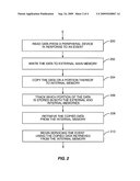 High Speed Memory Access in an Embedded System diagram and image