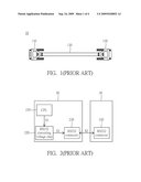 UART/USB CONVERTING APPARATUS diagram and image