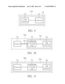 UART/USB CONVERTING APPARATUS diagram and image