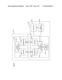 WIRELESS COMMUNICATION APPARATUS diagram and image