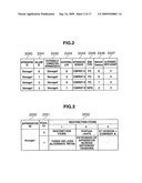 Data processing system and storage area allocation method thereof diagram and image