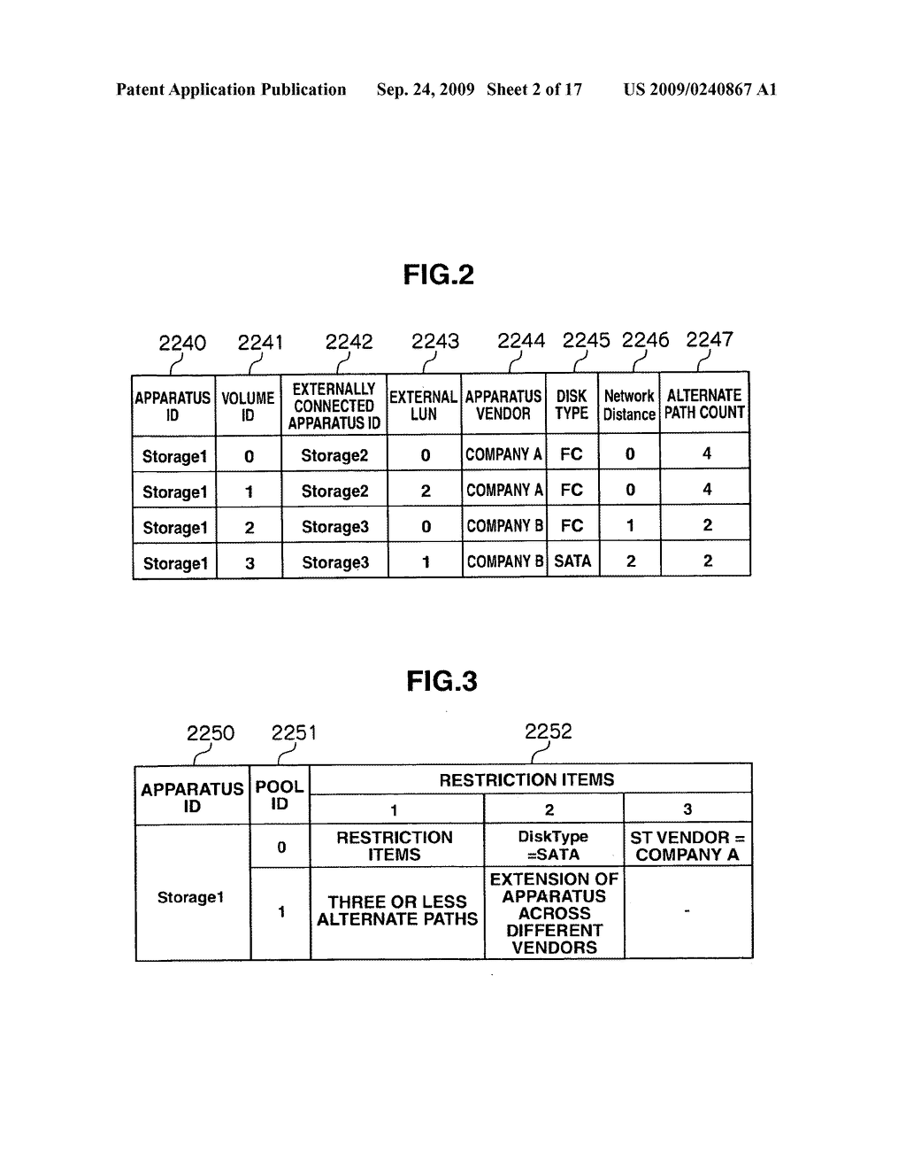 Data processing system and storage area allocation method thereof - diagram, schematic, and image 03