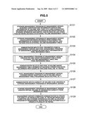 Data processing system and storage area allocation method thereof diagram and image