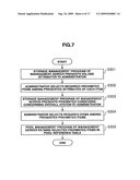 Data processing system and storage area allocation method thereof diagram and image