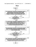 Data processing system and storage area allocation method thereof diagram and image