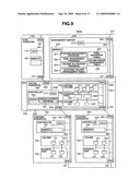 Data processing system and storage area allocation method thereof diagram and image