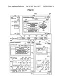 Data processing system and storage area allocation method thereof diagram and image