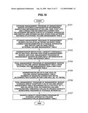 Data processing system and storage area allocation method thereof diagram and image