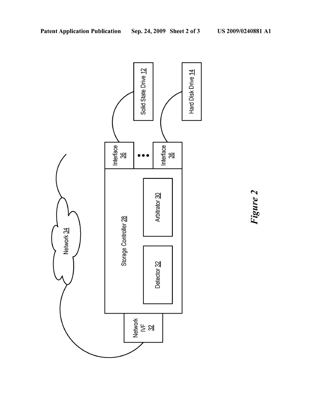 System and Method for Information Handling System Operation With Different Types of Permanent Storage Devices - diagram, schematic, and image 03