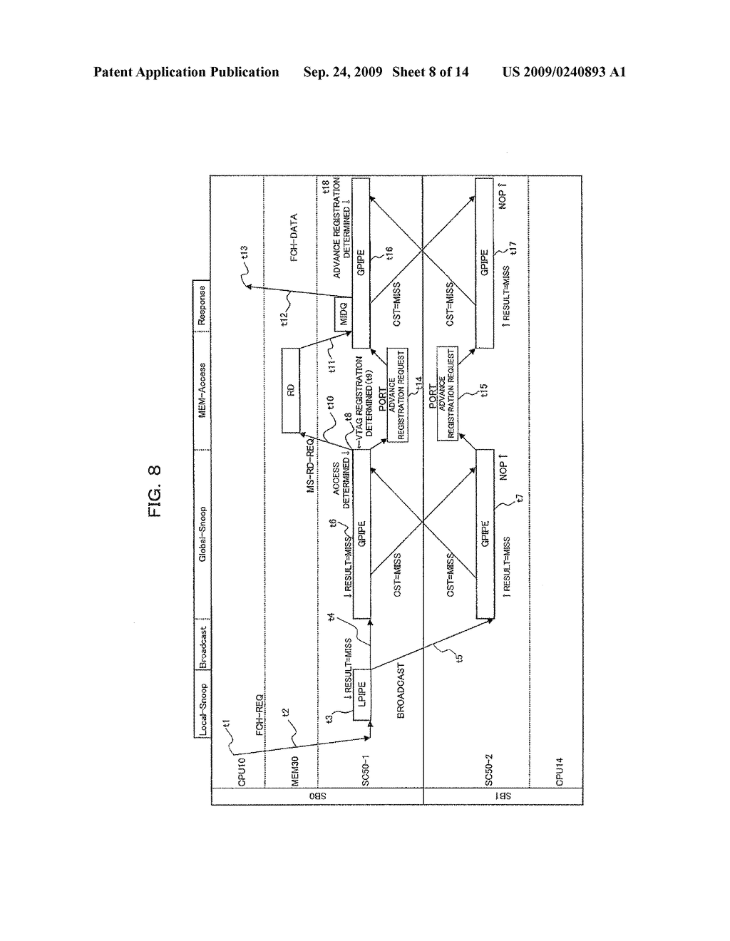 Information processing device, memory control method, and memory control device - diagram, schematic, and image 09