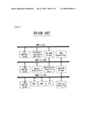 MICROPROCESSOR COUPLED TO MULTI-PORT MEMORY diagram and image