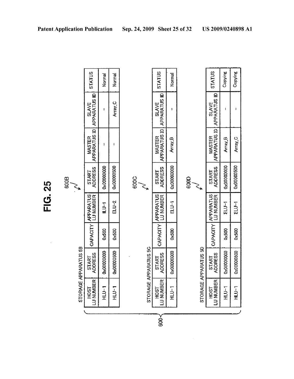 Storage System and Method of Taking Over Logical Unit in Storage System - diagram, schematic, and image 26