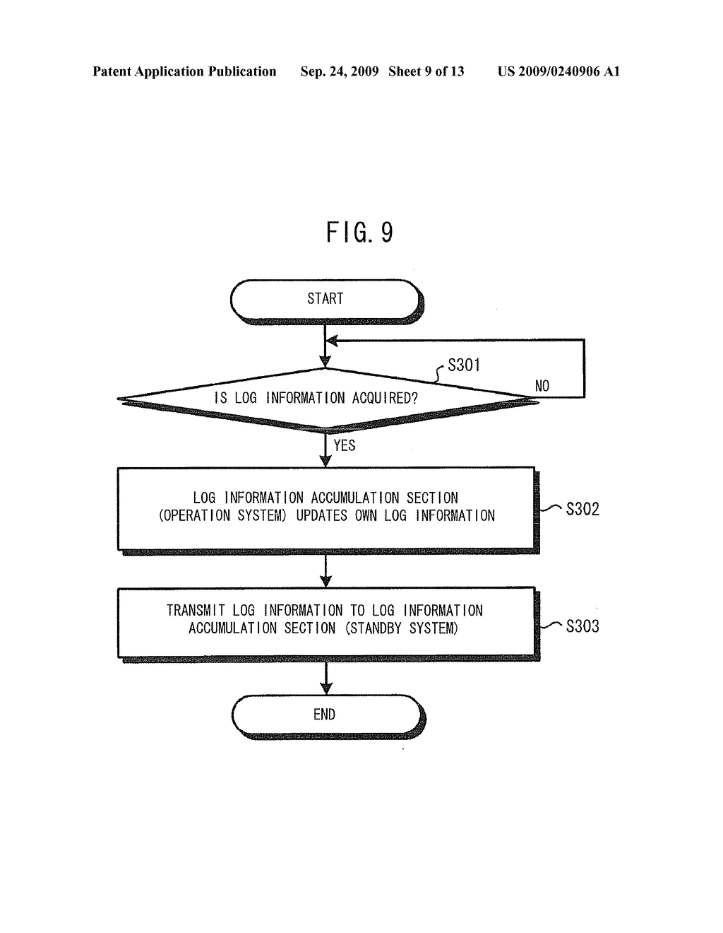 INFORMATION PROCESSING APPARATUS, INFORMATION PROCESSING METHOD, AND RECORDING MEDIUM THAT RECORDS HISTORY INFORMATION CONTROL PROGRAM - diagram, schematic, and image 10