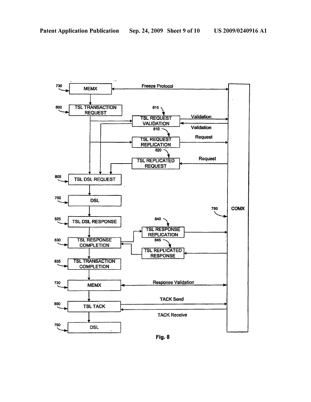 Fault Resilient/Fault Tolerant Computing - diagram, schematic, and image 10