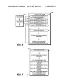 Computing Device with Entry Authentication into Trusted Execution Environment and Method Therefor diagram and image