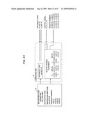 ARITHMETIC OPERATING APPARATUS AND METHOD FOR PERFORMING ARITHMETIC OPERATION diagram and image