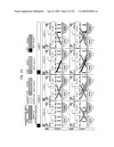 ARITHMETIC OPERATING APPARATUS AND METHOD FOR PERFORMING ARITHMETIC OPERATION diagram and image