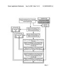 Executing An Application On A Parallel Computer diagram and image