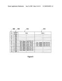 Indirect Function Call Instructions in a Synchronous Parallel Thread Processor diagram and image