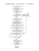 LONG TERM KEY ESTABLISHMENT FOR EMBEDDED DEVICES diagram and image