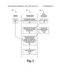 Identity authentication based on keystroke latencies using a genetic adaptive neural network diagram and image