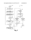 Identity authentication based on keystroke latencies using a genetic adaptive neural network diagram and image