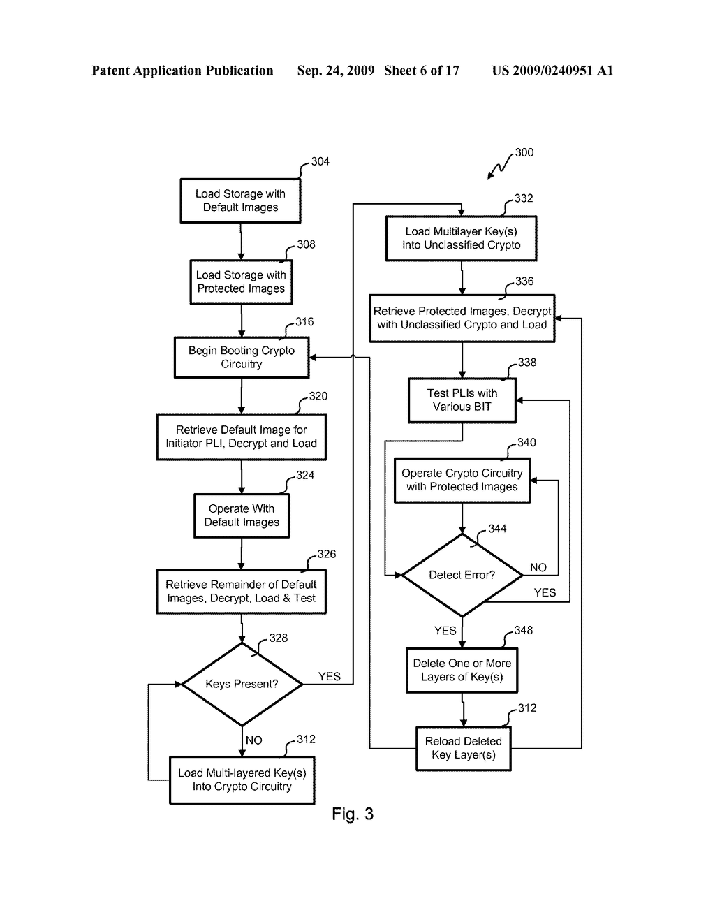 SYSTEM SECURITY MANAGER - diagram, schematic, and image 07