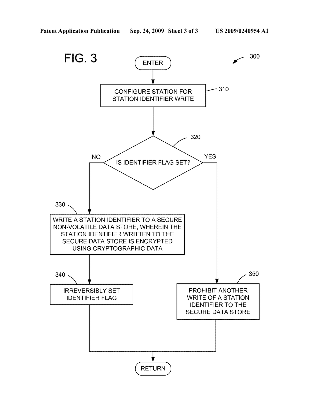 METHOD FOR SECURELY STORING A PROGRAMMABLE IDENTIFIER IN A COMMUNICATION STATION - diagram, schematic, and image 04