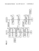 IMAGE PROCESSING DEVICE, IMAGE PROCESSING METHOD, AND RECORDING MEDIUM diagram and image