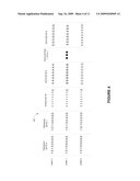 System and Method to Facilitate Deterministic Testing of Data Transfers between Independent Clock Domains on a Chip diagram and image