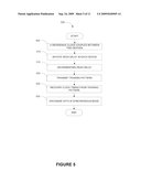 System and Method to Facilitate Deterministic Testing of Data Transfers between Independent Clock Domains on a Chip diagram and image