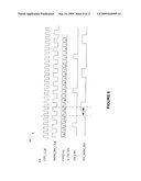 System and Method to Facilitate Deterministic Testing of Data Transfers between Independent Clock Domains on a Chip diagram and image