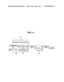 APPARATUS AND METHOD FOR TRANSMITTING AND RECEIVING DATA BITS diagram and image