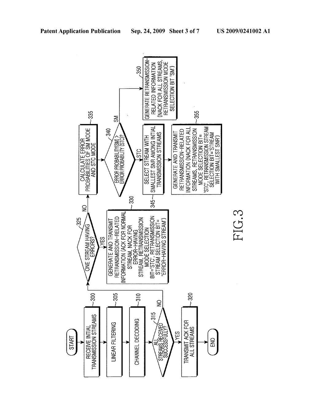 Method and apparatus for selecting retransmission mode in a mimo communication system - diagram, schematic, and image 04