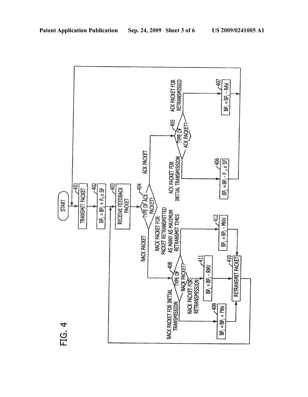 METHOD FOR PACKET SCHEDULING IN SELECTIVE HYBRID ARQ - diagram, schematic, and image 04