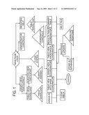 PARTICIPANT RESPONSE AND POLLING SYSTEM diagram and image