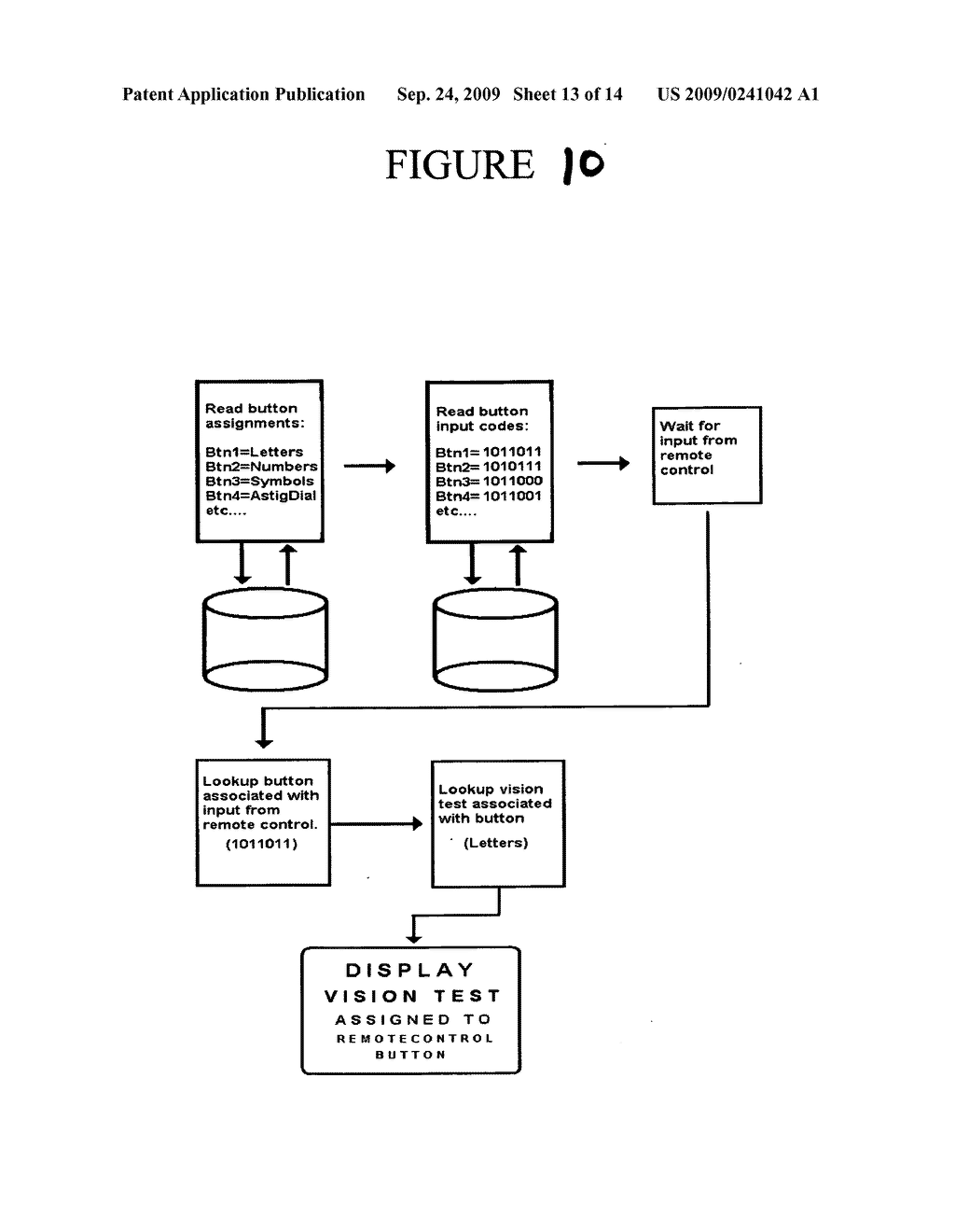 Method and apparatus for controlling and operating computers used in vision screening and correction as well as other applications utilizing remote control or dual visual outputs - diagram, schematic, and image 14