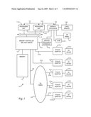 Radiation Tolerance by Clock Signal Interleaving diagram and image