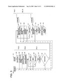 METHOD OF MAKING PATTERN DATA, AND MEDIUM FOR STORING THE PROGRAM FOR MAKING THE PATTERN DATA diagram and image