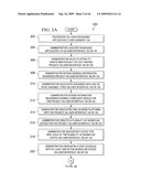 Systems and Methods for Automating Tasks Associated with an Application Packaging Job diagram and image