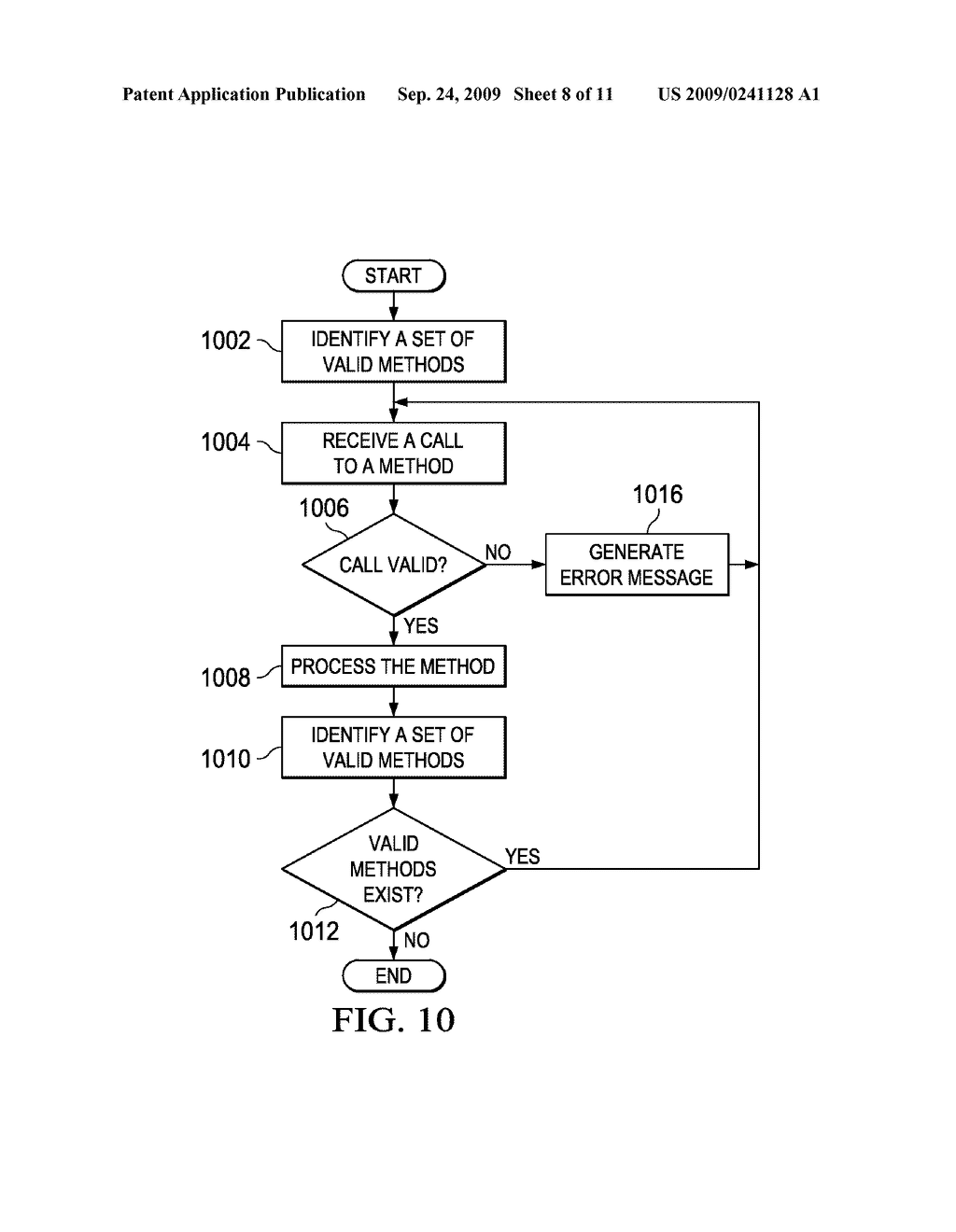 Controlling Navigation of Application Logic Using Annotated Application Code - diagram, schematic, and image 09